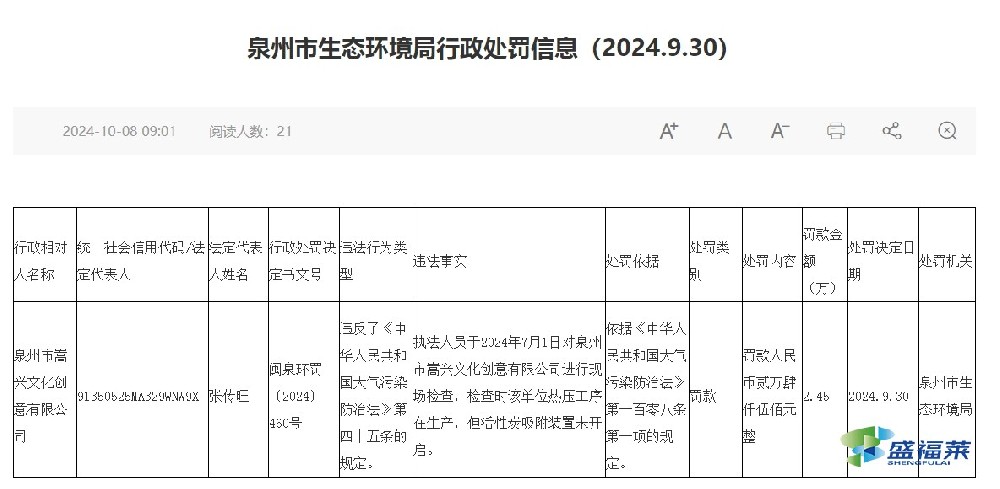 又一家企業(yè)因生產(chǎn)時活性炭吸附裝置未開啟，被罰2.45萬